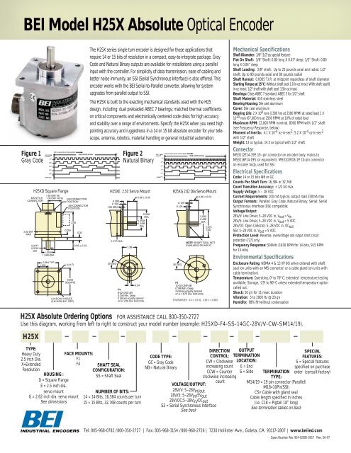 BEI Model H25X Absolute Optical Encoder - Ä°maj Teknik