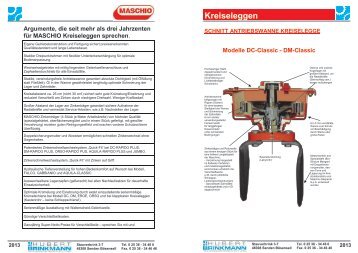 Kreiseleggen - Brinkmann H.