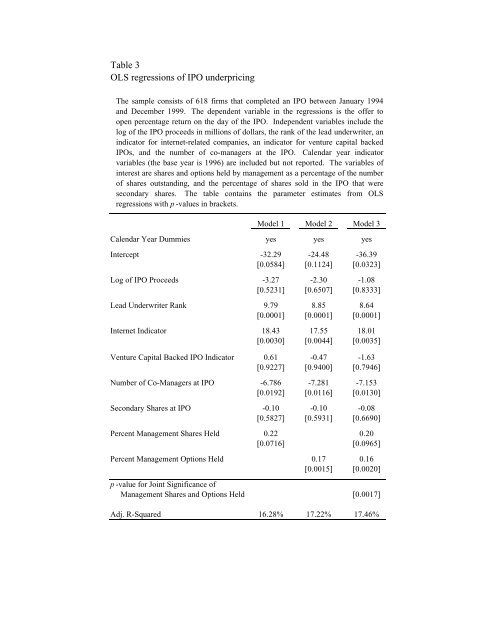 Strategic IPO underpricing, information momentum, and lockup ...