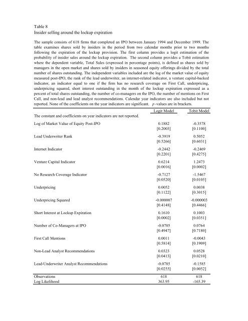 Strategic IPO underpricing, information momentum, and lockup ...