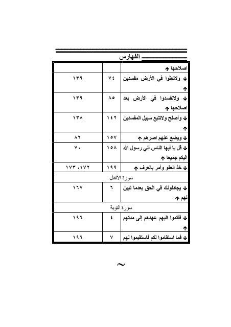 ا ـــــ رس - جامعة الإمام محمد بن سعود الإسلامية