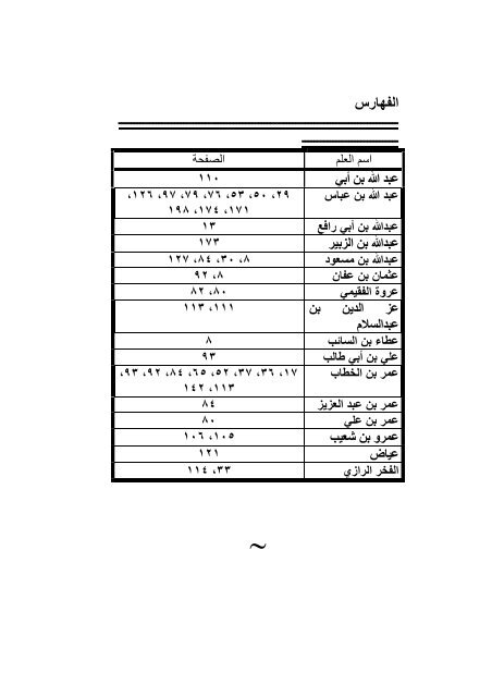 ا ـــــ رس - جامعة الإمام محمد بن سعود الإسلامية