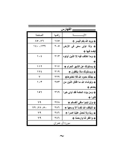 ا ـــــ رس - جامعة الإمام محمد بن سعود الإسلامية