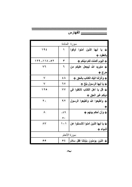 ا ـــــ رس - جامعة الإمام محمد بن سعود الإسلامية