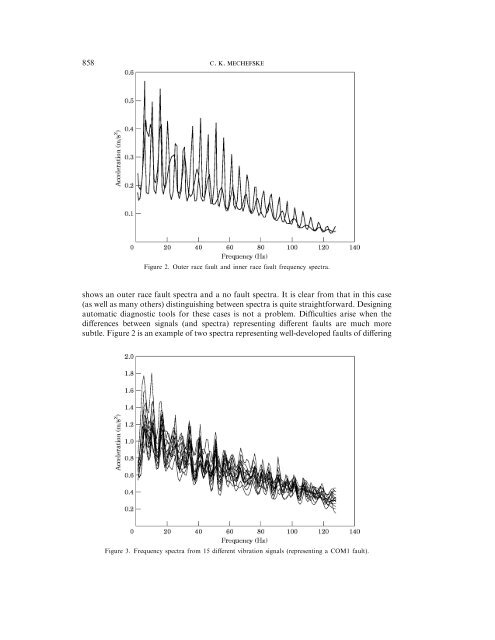 Objective Machinery Fault Diagnosis Using Fuzzy Logic