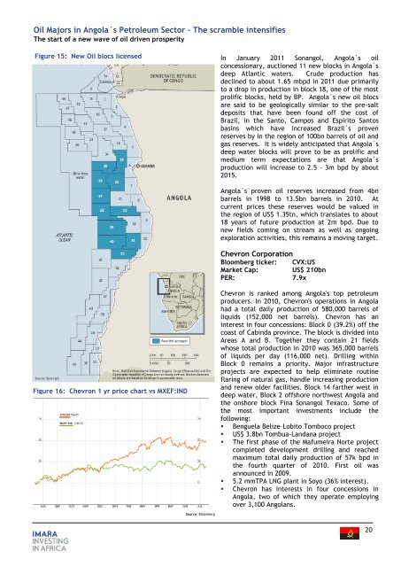 Imara African Cement Report Africa, the last cement frontier Angola ...