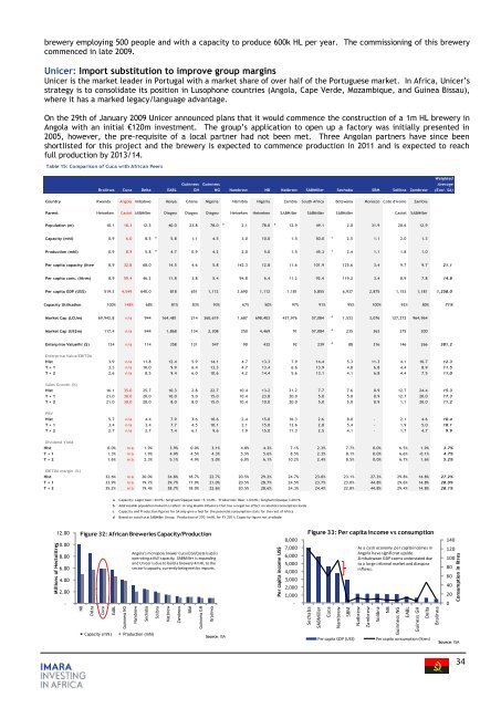 Imara African Cement Report Africa, the last cement frontier Angola ...