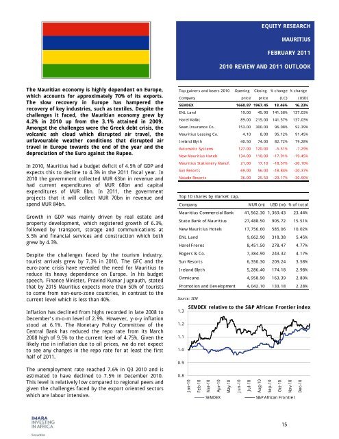 Sub-Saharan Africa Stock Markets 2010 Review & 2011 ... - Imara