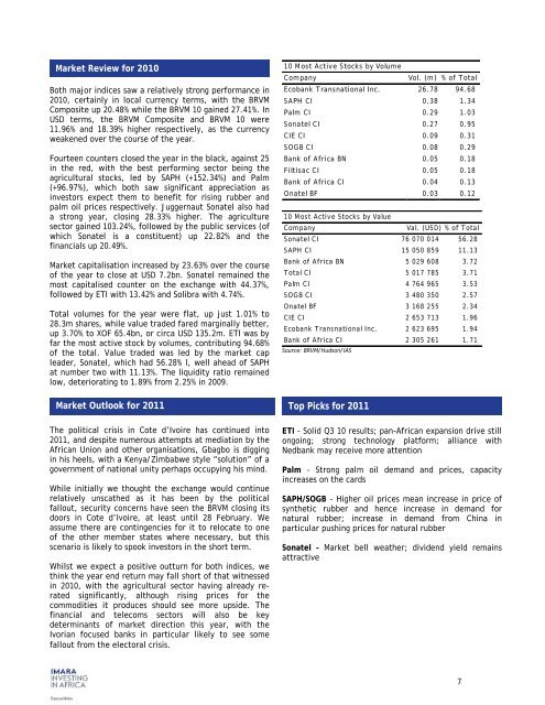 Sub-Saharan Africa Stock Markets 2010 Review & 2011 ... - Imara