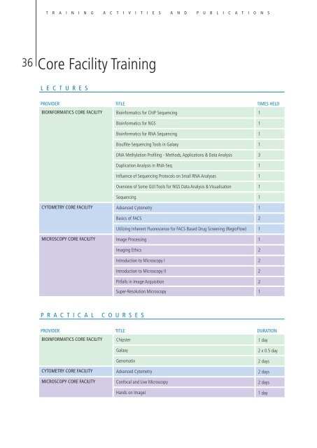 Low-resolution PDF - IMB