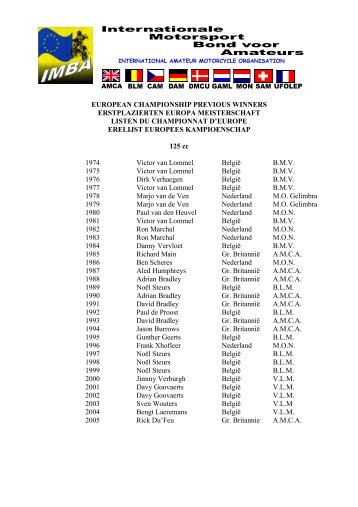 european championship previous winners ... - Imba-mx.com