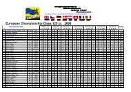 3) IMBA Champion MX2-125 cc 2006.pdf - Imba-mx.com