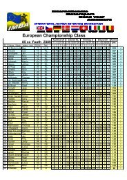 IMBA EC Result 85cc-2009 - Imba-mx.com