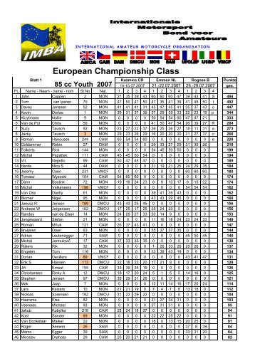 1) IMBA Championship 85 cc 2007.pdf - Imba-mx.com