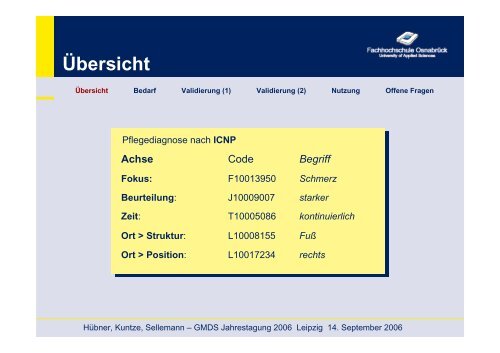 Klassifikationen in der Pflege - Institut für Medizinische Biometrie ...