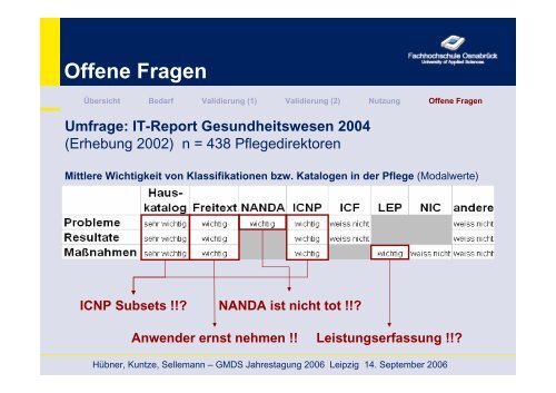 Klassifikationen in der Pflege - Institut für Medizinische Biometrie ...