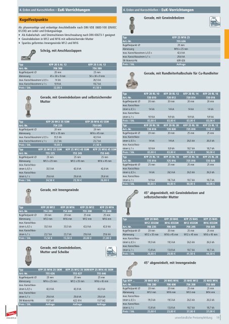 Preisliste P3 AT - DEHN AUSTRIA