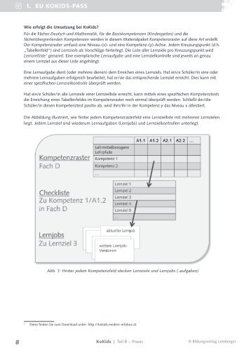 Download - Bildungsverlag Lemberger