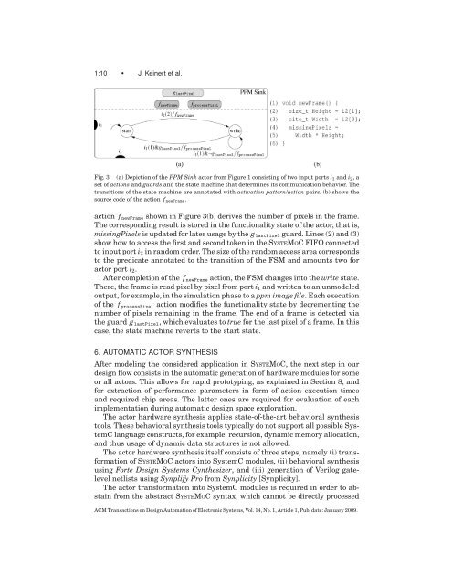 An Automatic ESL Synthesis Approach by Design Space