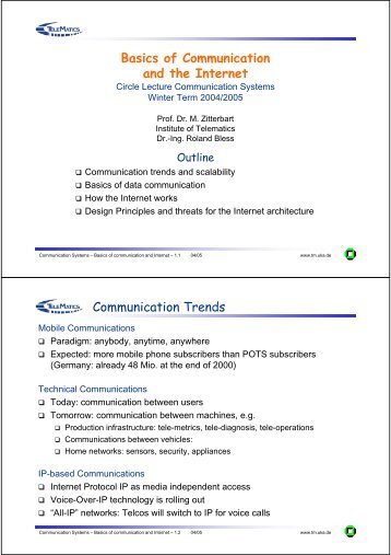 Basics of communication and Internet