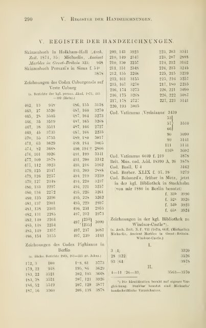 Antike Bildwerke in Rom : mit Ausschluss der ... - Warburg Institute