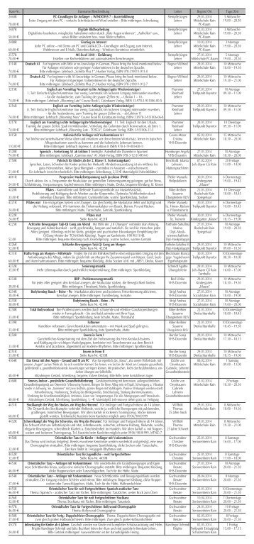 Programm 1. Semester 2014