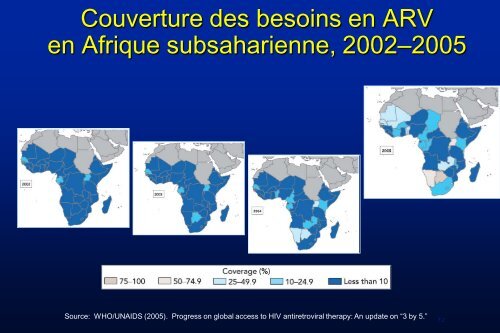 Prise en charge des VIH - IMEA