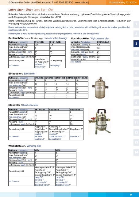 Produktkatalog 2013-2014