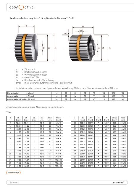 Download - NK Kunststofftechnik GmbH