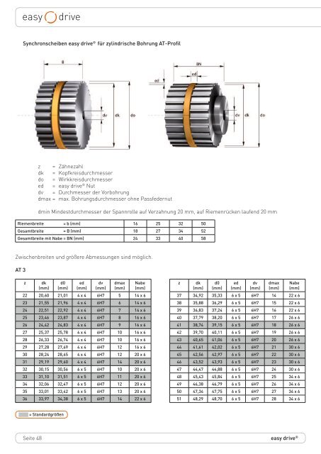 Download - NK Kunststofftechnik GmbH