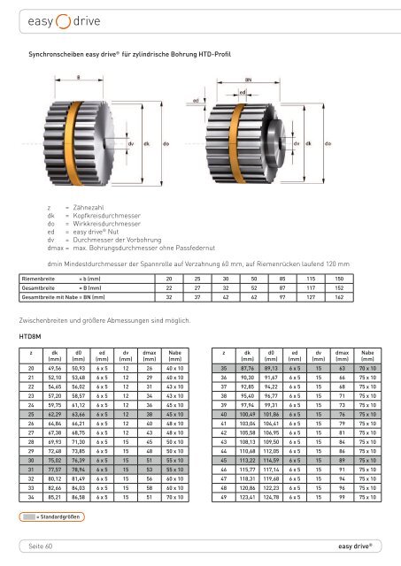 Download - NK Kunststofftechnik GmbH