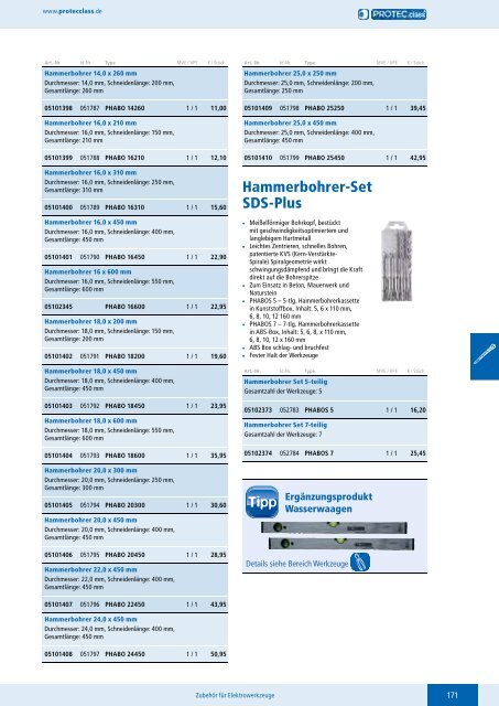 Produktkatalog