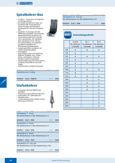 Produktkatalog