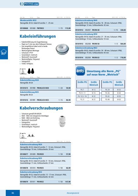 Produktkatalog