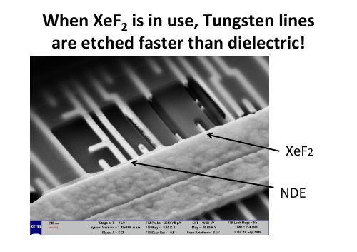 Novel Dielectric Etch Solution for FIB Circuit Edit: Application ... - Imec