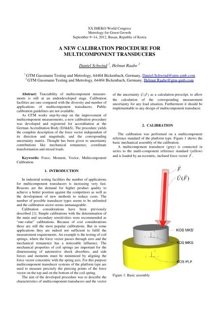 A New Calibration Procedure for Multicomponent Transducers - imeko