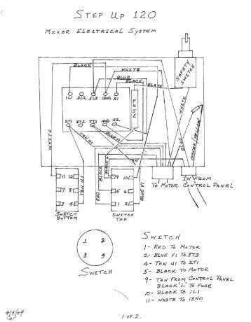 View Wiring Diagram (110v Electric) - IMER USA.