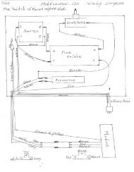 View Wiring Diagram - IMER USA.