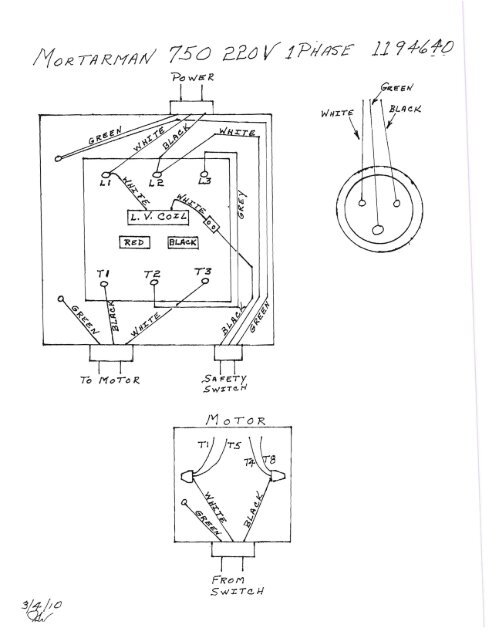 View Wiring Diagram - IMER USA.