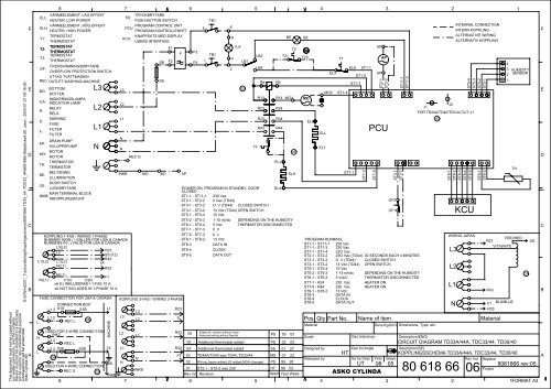 ES 5 EC (cond)