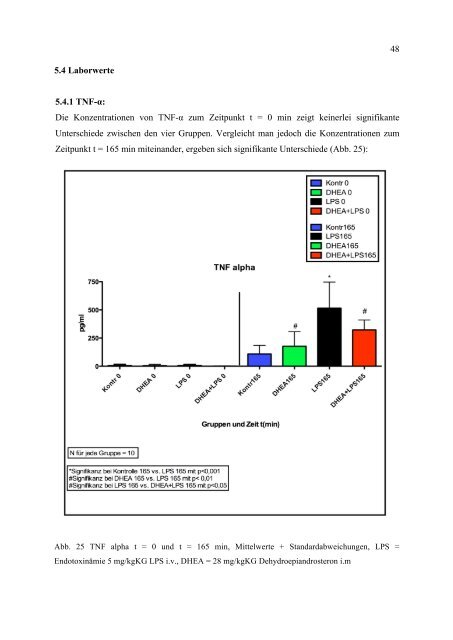 2Diss_Jaskulsky_Mathis.pdf