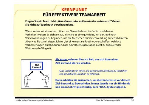 ALLES ÜBER DIE VERBESSERUNGS-KATA - CETPM