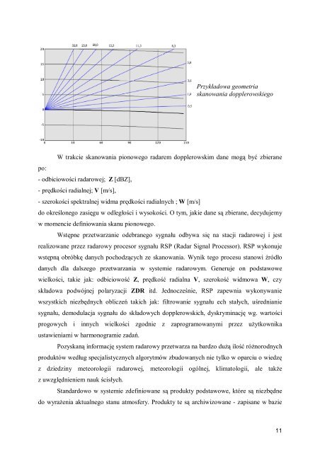 Charakterystyka produktÃ³w radarowych - Instytut Meteorologii i ...