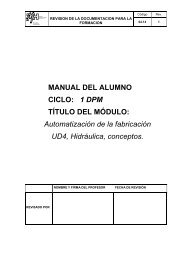 AutomatizaciÃ³n de la fabricaciÃ³n UD4, HidrÃ¡ulica, conceptos. - IMH