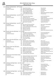 2011 IMHR QLD State Show Official Results