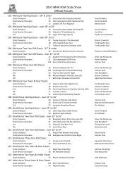 2010 IMHR NSW State Show Official Results