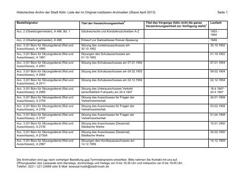 Historisches Archiv der Stadt Köln: Liste der im Original nutzbaren ...