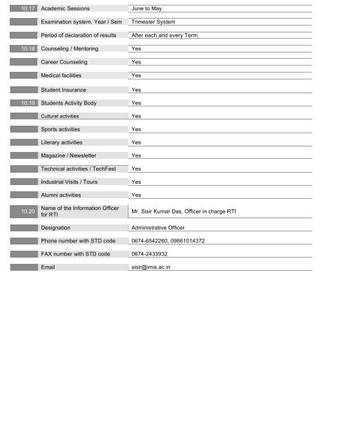 Mandatory Disclosure - Institute of Management and Information ...