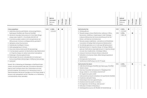 Preisliste laden - PDF - Audi