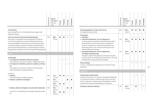 Preisliste laden - PDF - Audi